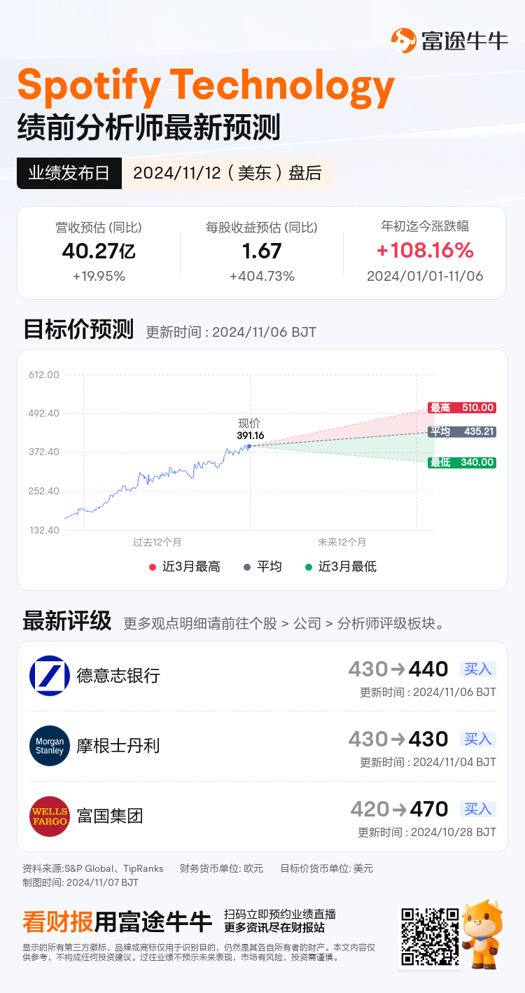 nn_stock_outlook_75617194428585_2024Q3_1731445200_2_1730941239043_sc