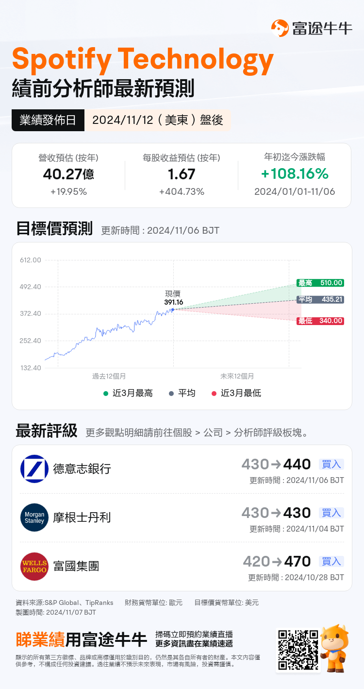 nn_stock_outlook_75617194428585_2024Q3_1731445200_2_1730941239043_tc