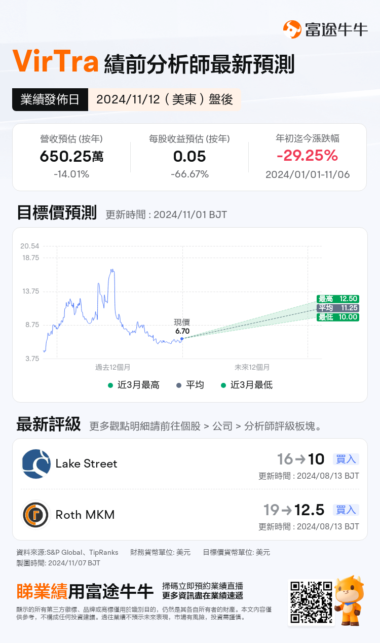 nn_stock_outlook_75668734036180_2024Q3_1731445200_2_1730941239909_tc