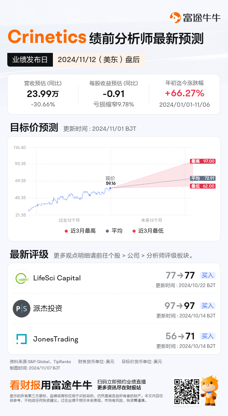 nn_stock_outlook_76111115667957_2024Q3_1731445200_2_1730941239214_sc