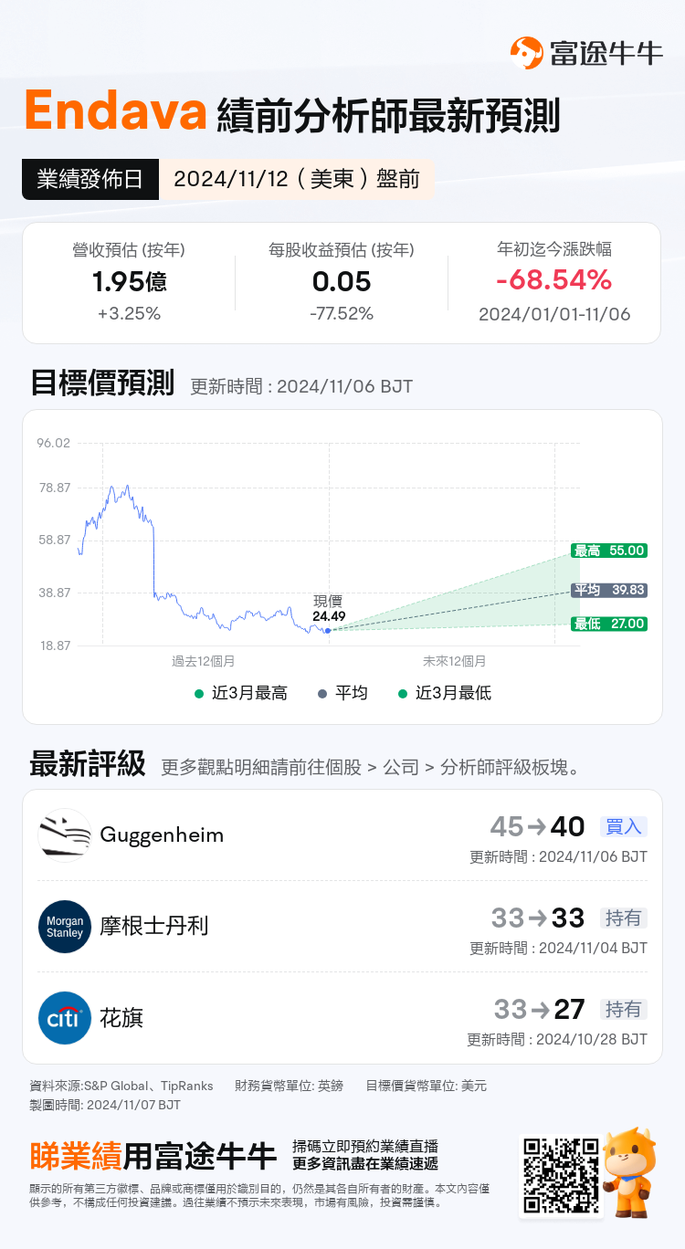 nn_stock_outlook_76141180439064_2025Q1_1731421800_1_1730941236184_tc