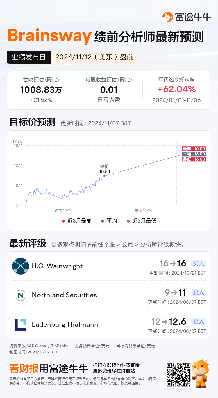 nn_stock_outlook_77262166904162_2024Q3_1731418200_1_1730941235714_sc