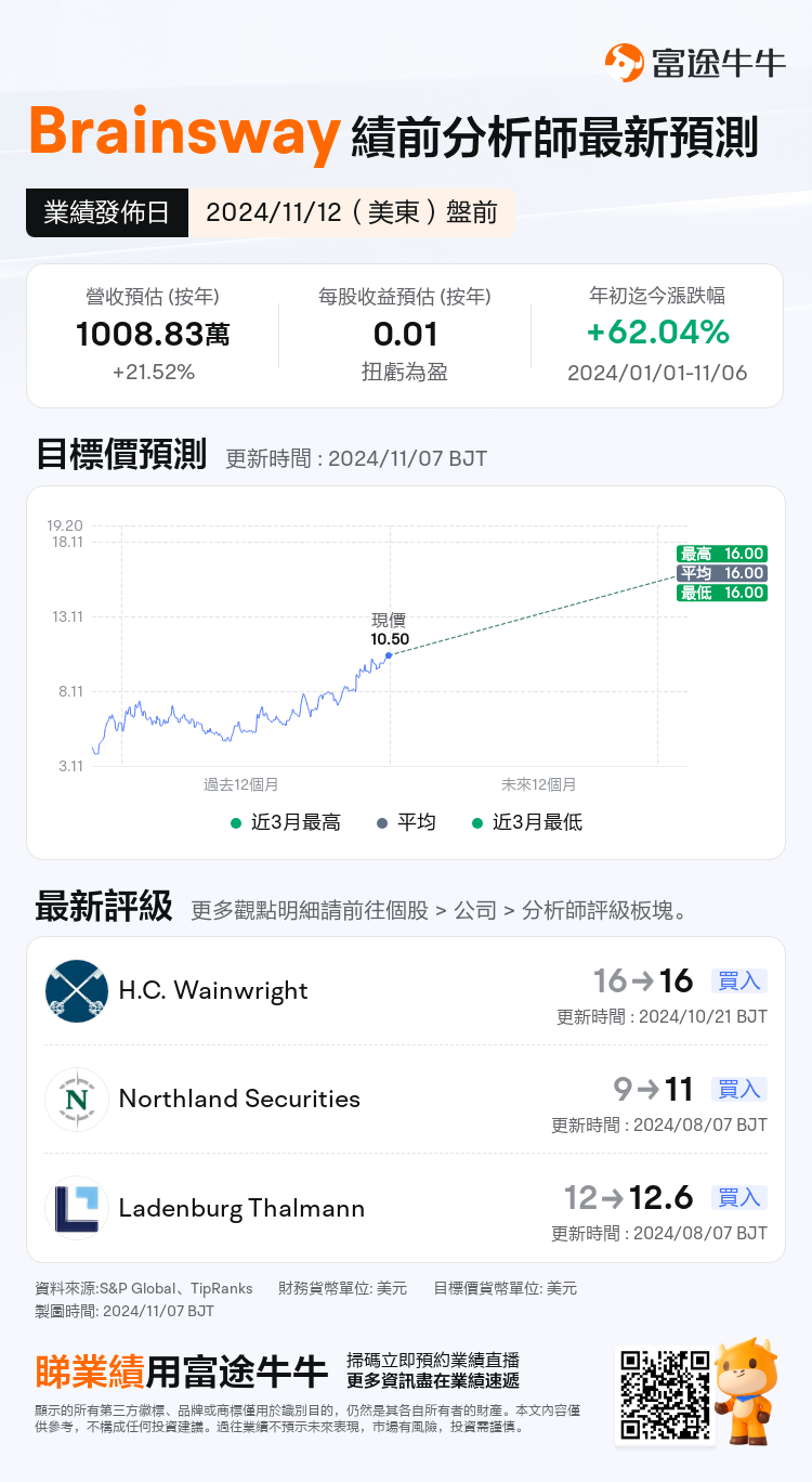 nn_stock_outlook_77262166904162_2024Q3_1731418200_1_1730941235714_tc