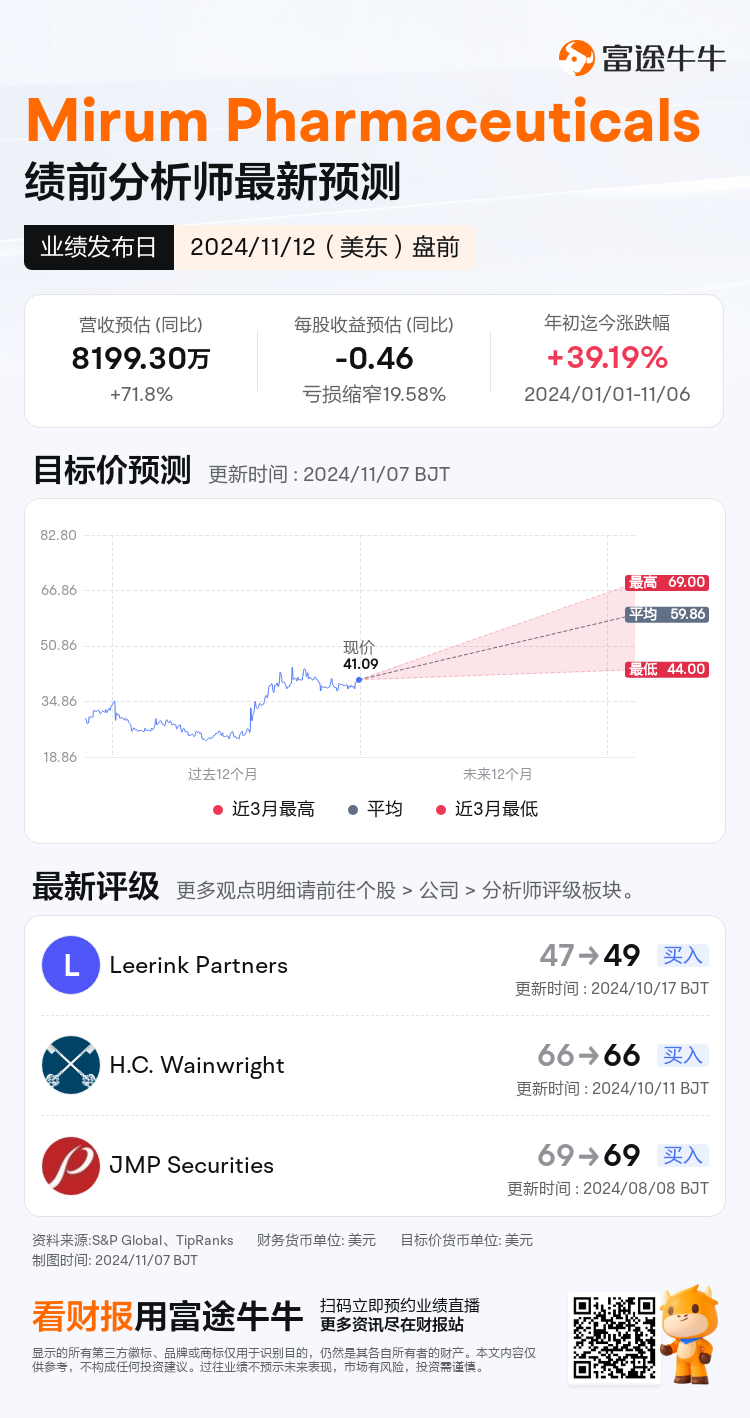 nn_stock_outlook_77674483764896_2024Q3_1731400200_1_1730941235255_sc