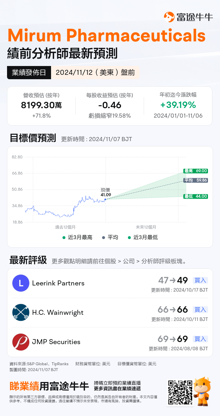 nn_stock_outlook_77674483764896_2024Q3_1731400200_1_1730941235255_tc