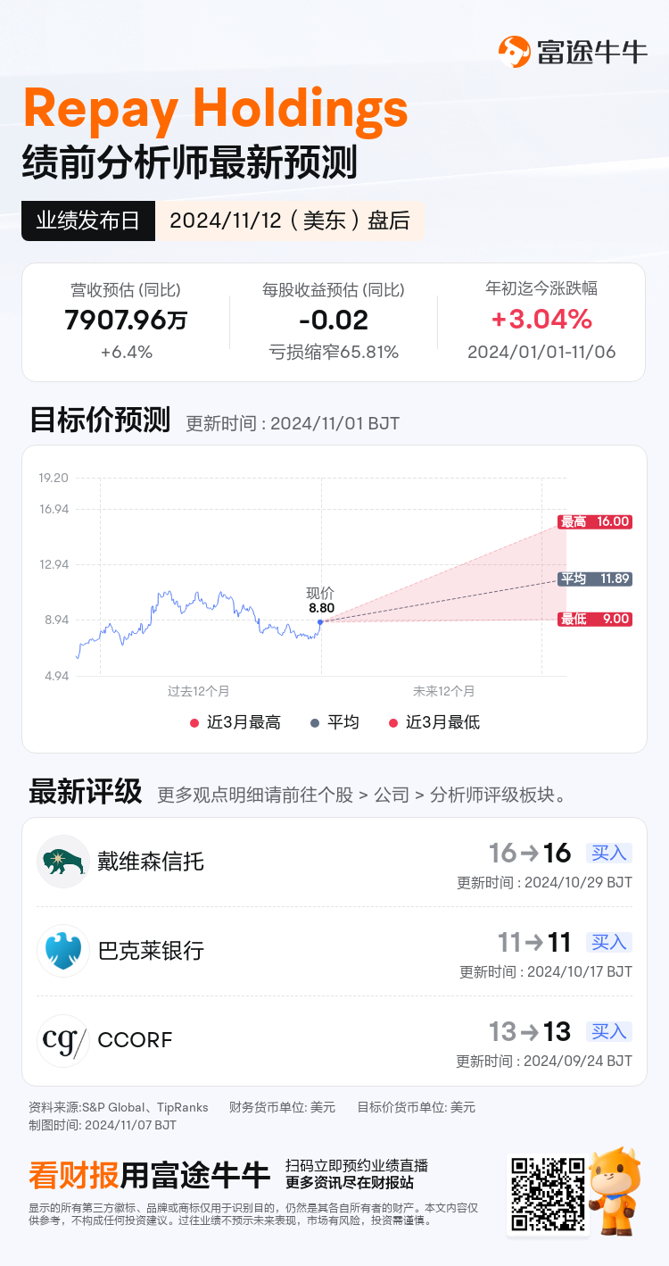 nn_stock_outlook_77687368666798_2024Q3_1731445200_2_1730941239506_sc