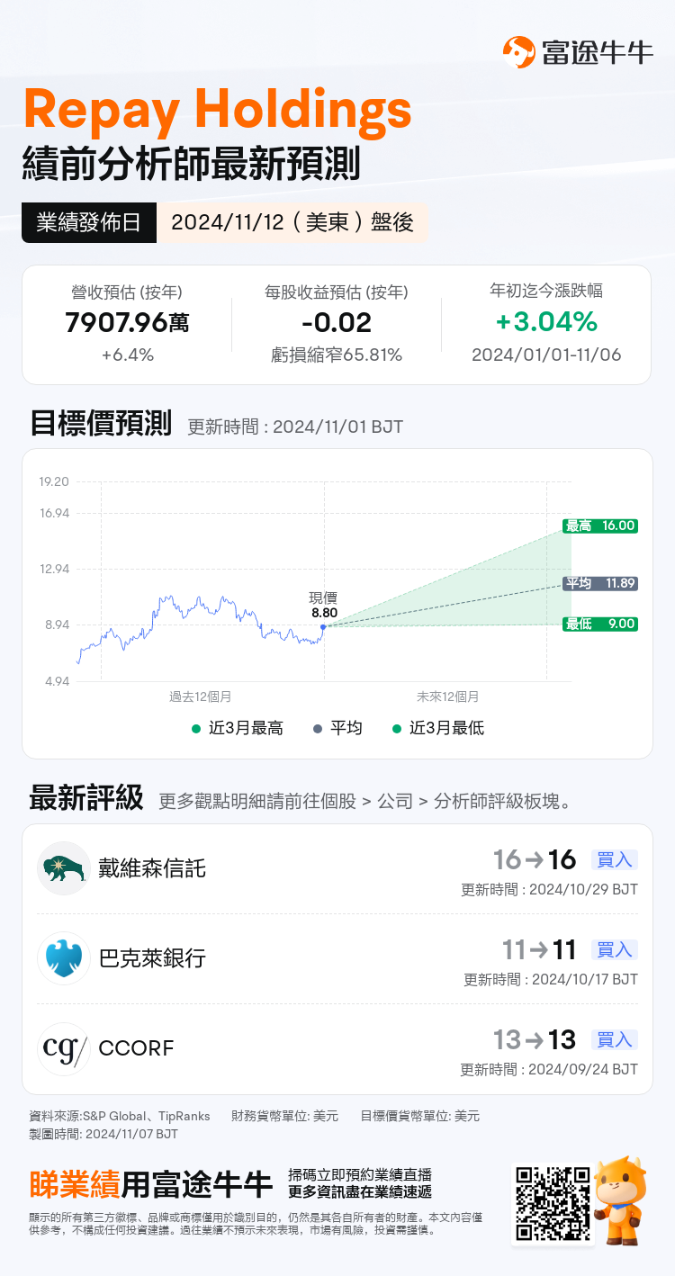 nn_stock_outlook_77687368666798_2024Q3_1731445200_2_1730941239506_tc