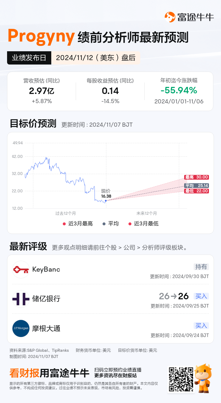 nn_stock_outlook_78099685527862_2024Q3_1731445200_2_1730941239767_sc