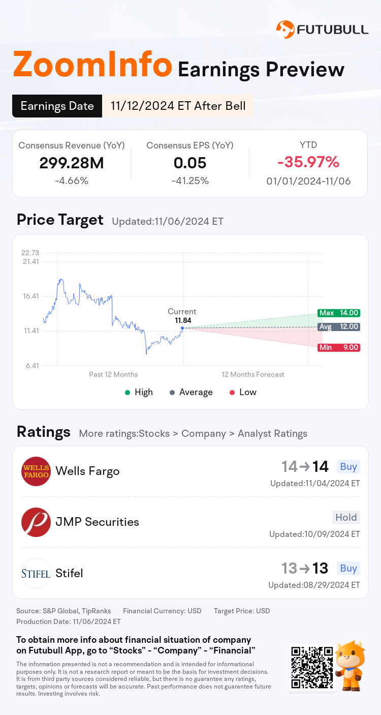 nn_stock_outlook_79066053170257_2024Q3_1731445200_2_1730941238998_en