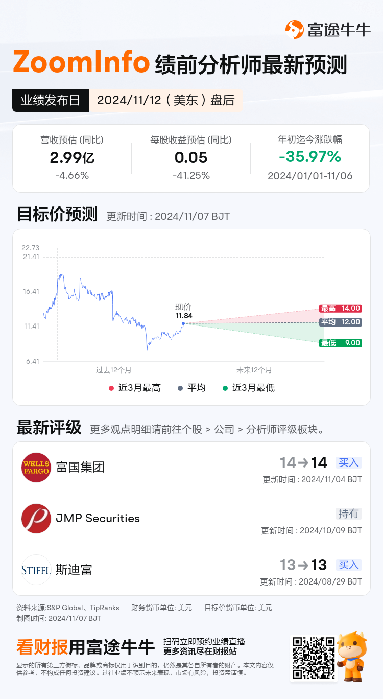 nn_stock_outlook_79066053170257_2024Q3_1731445200_2_1730941238998_sc