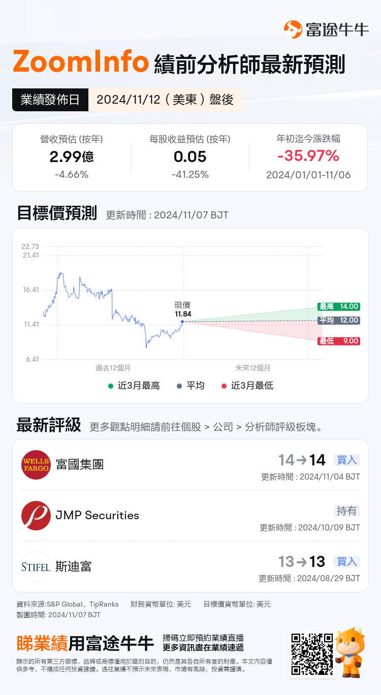 nn_stock_outlook_79066053170257_2024Q3_1731445200_2_1730941238998_tc