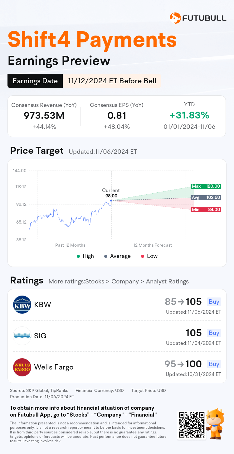 nn_stock_outlook_79087528006756_2024Q3_1731421800_1_1730941236249_en