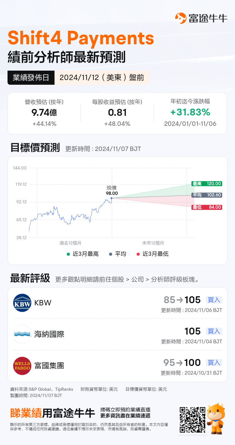 nn_stock_outlook_79087528006756_2024Q3_1731421800_1_1730941236249_tc