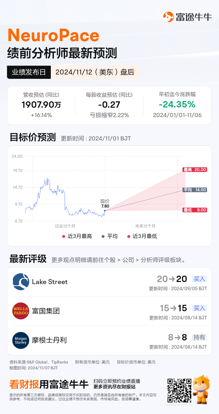 nn_stock_outlook_80449032642012_2024Q3_1731445200_2_1730941239398_sc