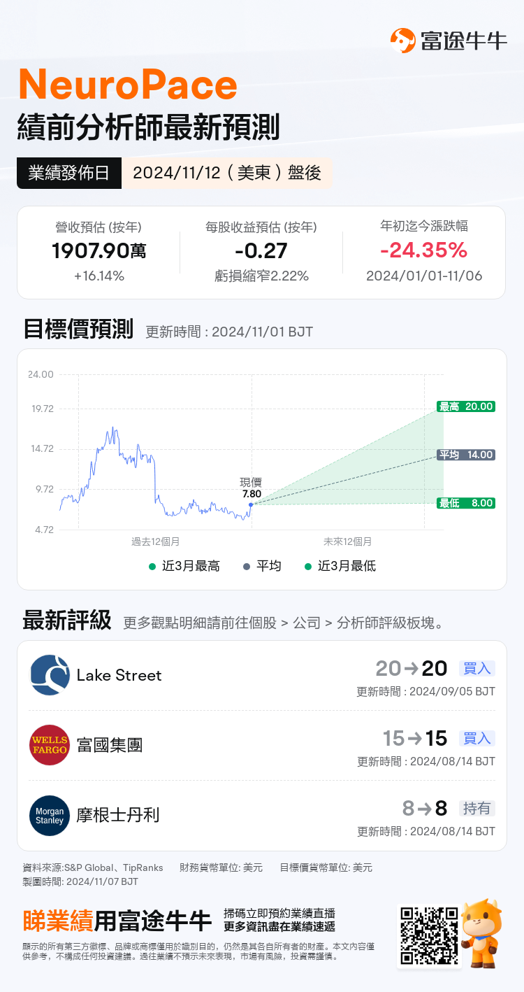 nn_stock_outlook_80449032642012_2024Q3_1731445200_2_1730941239398_tc