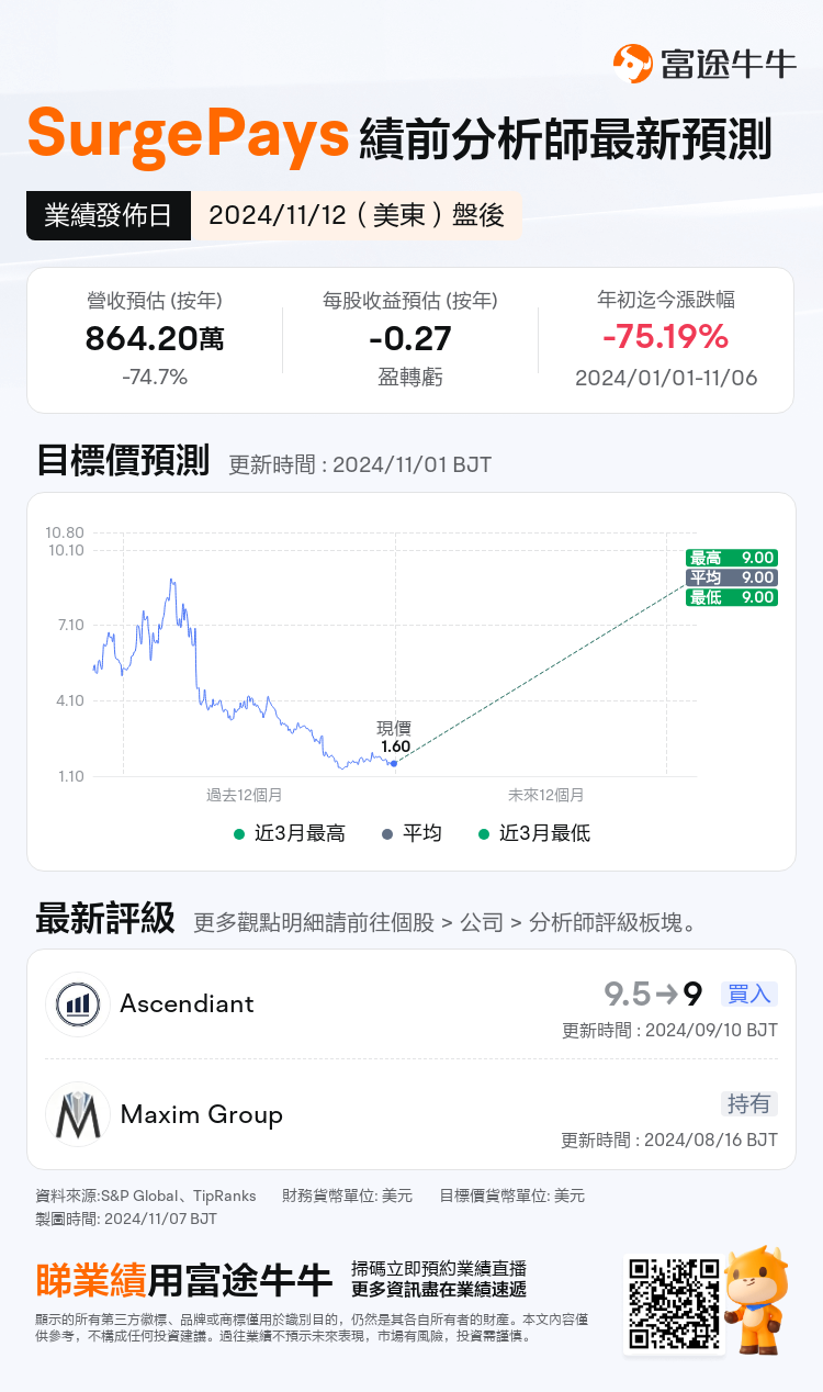 nn_stock_outlook_80466212491845_2024Q3_1731445200_2_1730941240332_tc