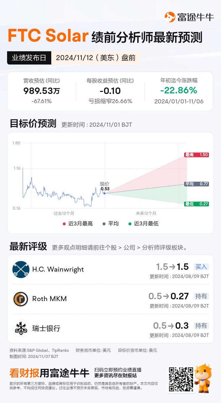 nn_stock_outlook_80466212513801_2024Q3_1731421800_1_1730941236575_sc