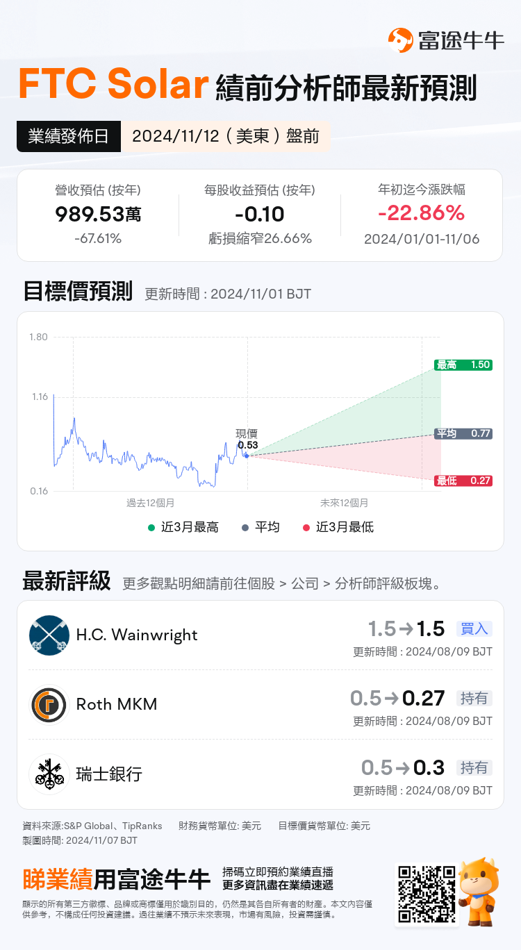 nn_stock_outlook_80466212513801_2024Q3_1731421800_1_1730941236575_tc