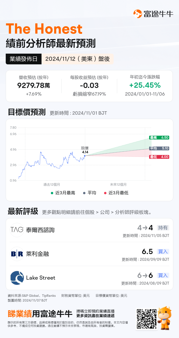 nn_stock_outlook_80496277284937_2024Q3_1731445200_2_1730941239875_tc