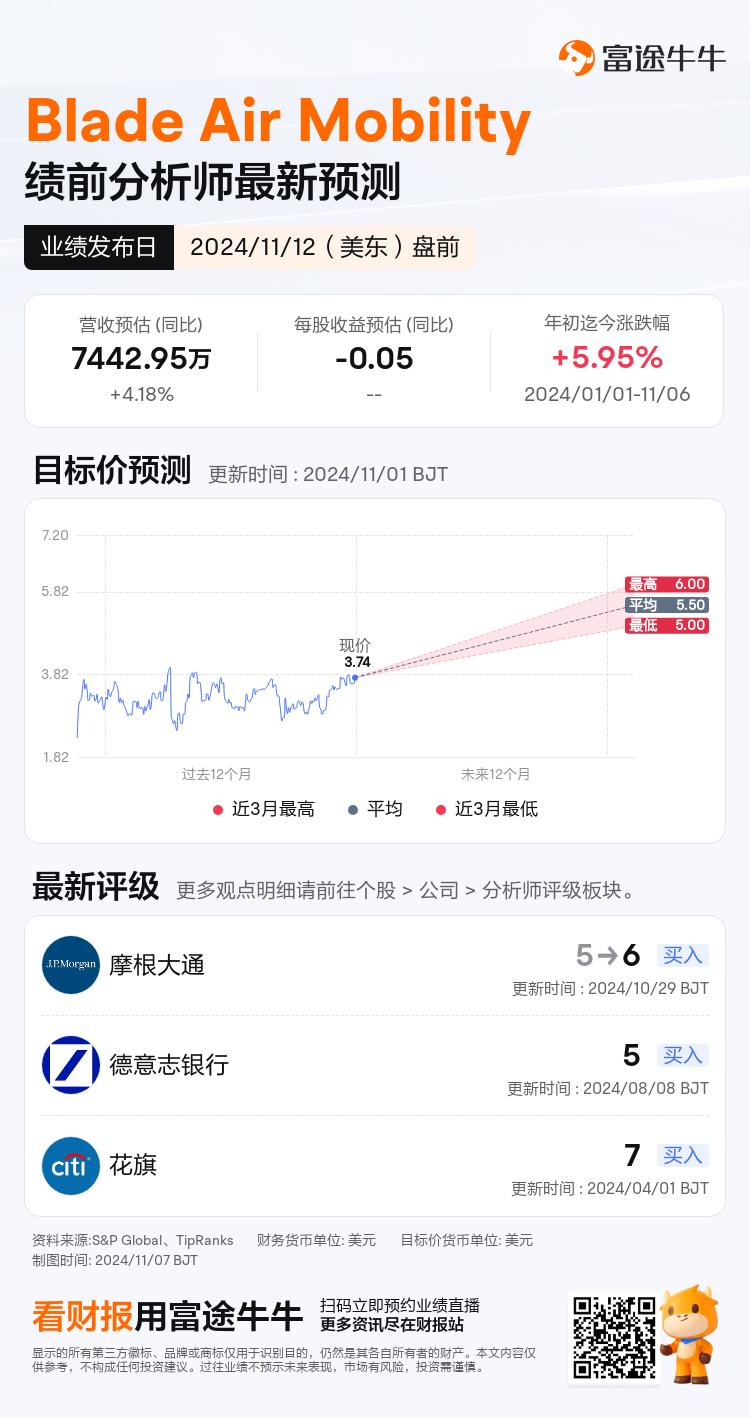 nn_stock_outlook_80556406827208_2024Q3_1731421800_1_1730941236054_sc