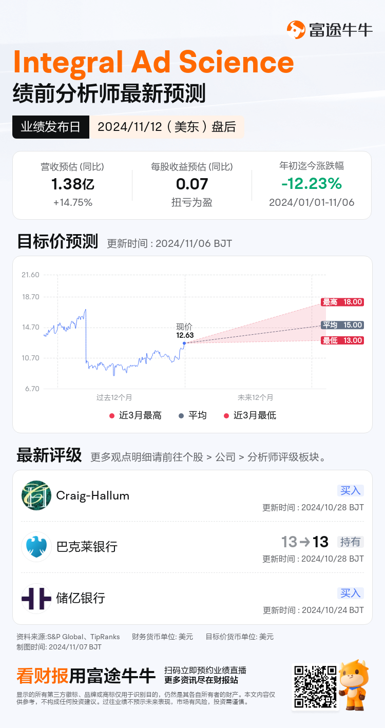 nn_stock_outlook_80753975323207_2024Q3_1731445200_2_1730941239127_sc