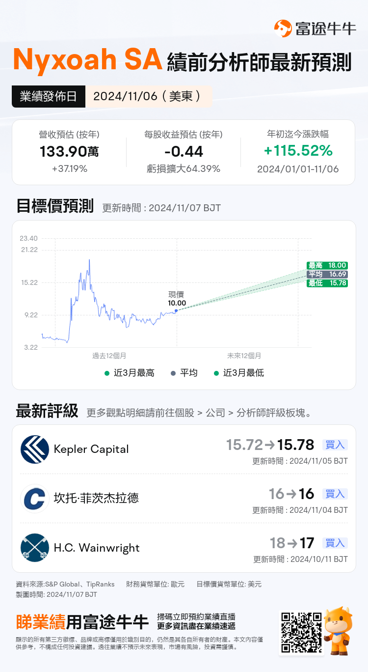 nn_stock_outlook_80779745127046_2024Q3_1730911200_0_1730951100629_tc