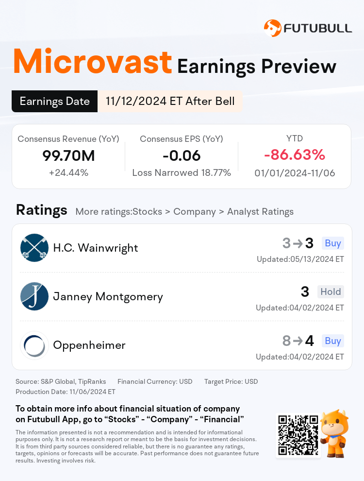 nn_stock_outlook_80887119309706_2024Q3_1731445200_2_1730941240129_en