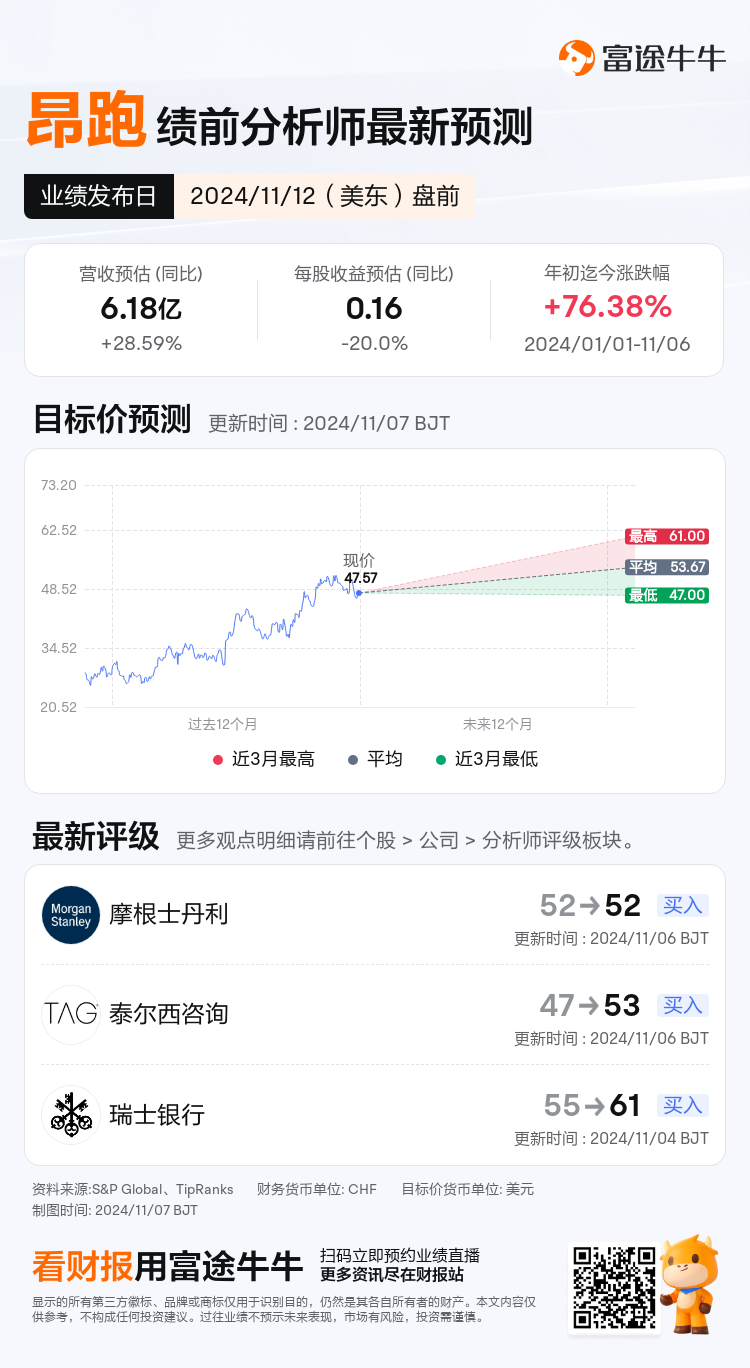 nn_stock_outlook_81071802903796_2024Q3_1731421800_1_1730941236334_sc