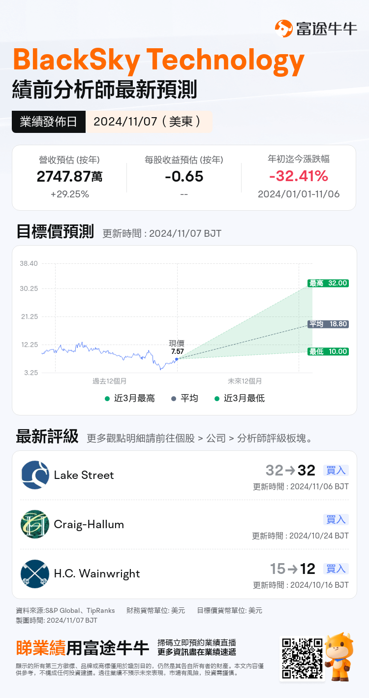 nn_stock_outlook_81084687805726_2024Q3_1730955600_0_1730987100874_tc