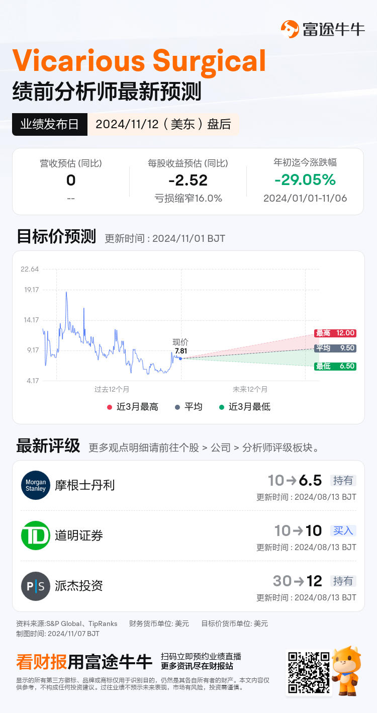 nn_stock_outlook_81127637478766_2024Q3_1731445200_2_1730941239724_sc