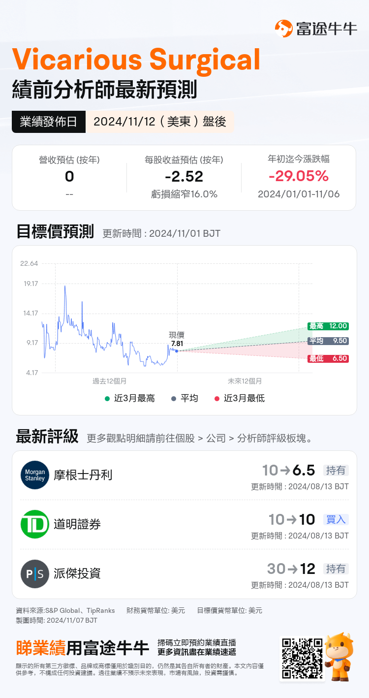 nn_stock_outlook_81127637478766_2024Q3_1731445200_2_1730941239724_tc