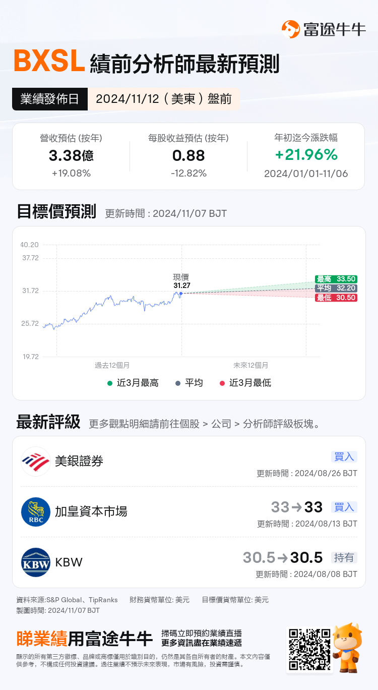 nn_stock_outlook_81290846236695_2024Q3_1731387600_1_1730941233823_tc