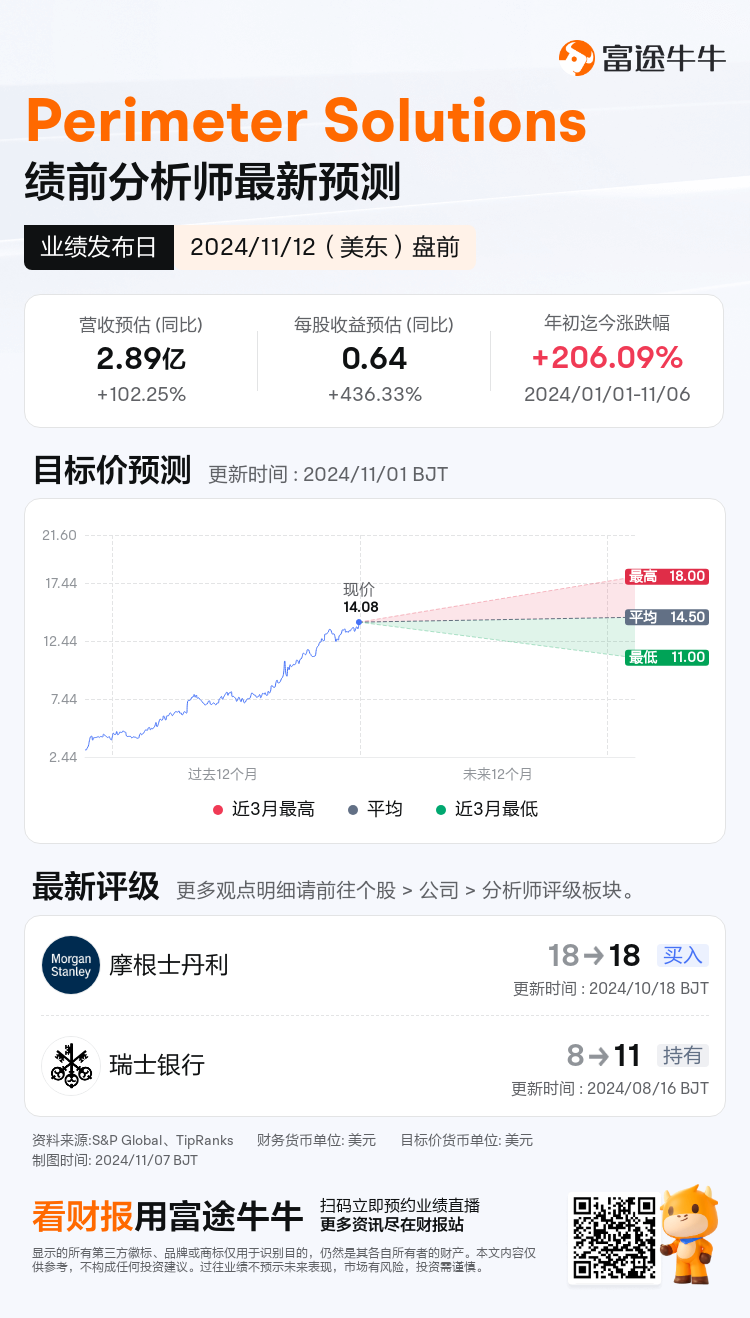 nn_stock_outlook_81342385823864_2024Q3_1731421800_1_1730941236098_sc