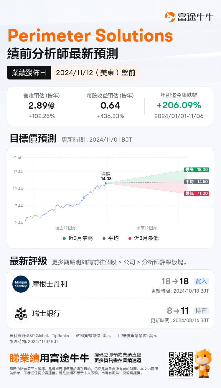 nn_stock_outlook_81342385823864_2024Q3_1731421800_1_1730941236098_tc