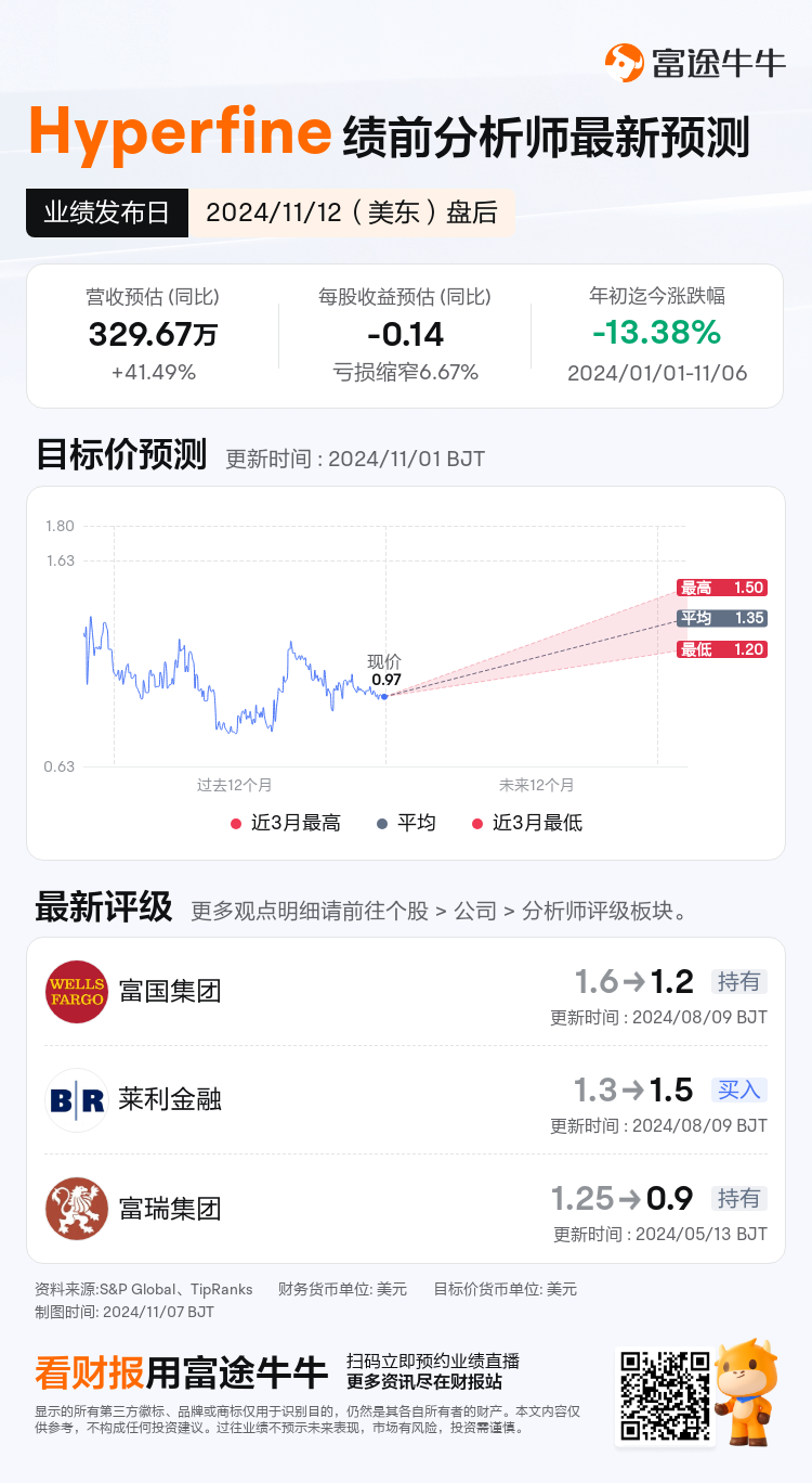 nn_stock_outlook_81531364405933_2024Q3_1731445200_2_1730941239474_sc