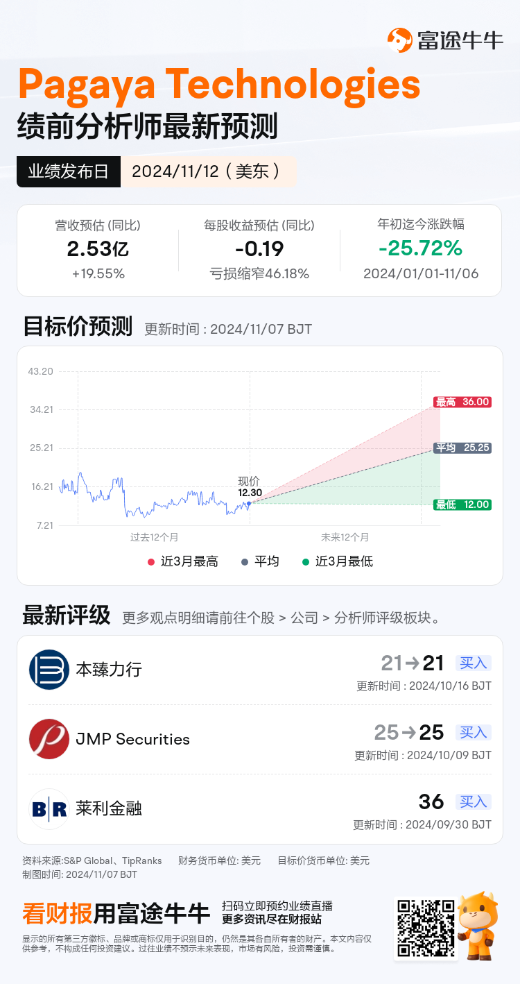 nn_stock_outlook_82313048455093_2024Q3_1731387600_0_1730941233872_sc