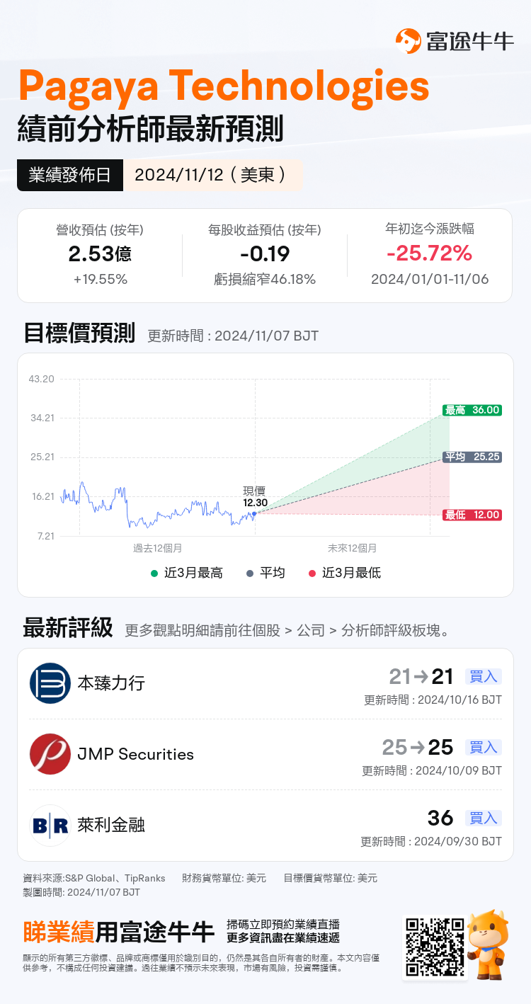 nn_stock_outlook_82313048455093_2024Q3_1731387600_0_1730941233872_tc