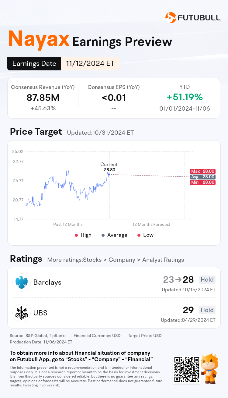 nn_stock_outlook_82699595512243_2024Q3_1731397560_0_1730941234928_en