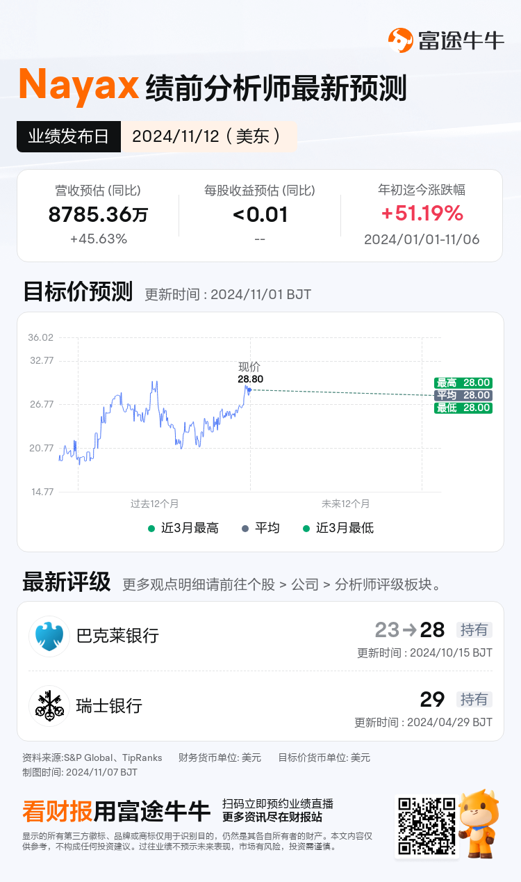 nn_stock_outlook_82699595512243_2024Q3_1731397560_0_1730941234928_sc