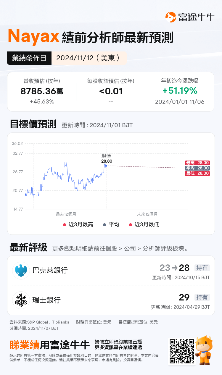 nn_stock_outlook_82699595512243_2024Q3_1731397560_0_1730941234928_tc