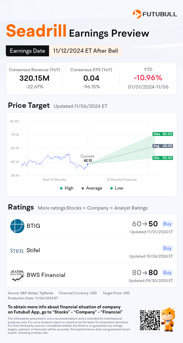 nn_stock_outlook_82798379738978_2024Q3_1731445200_2_1730941238891_en