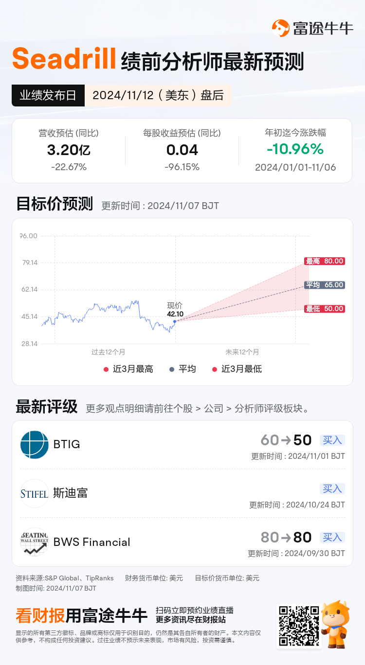 nn_stock_outlook_82798379738978_2024Q3_1731445200_2_1730941238891_sc