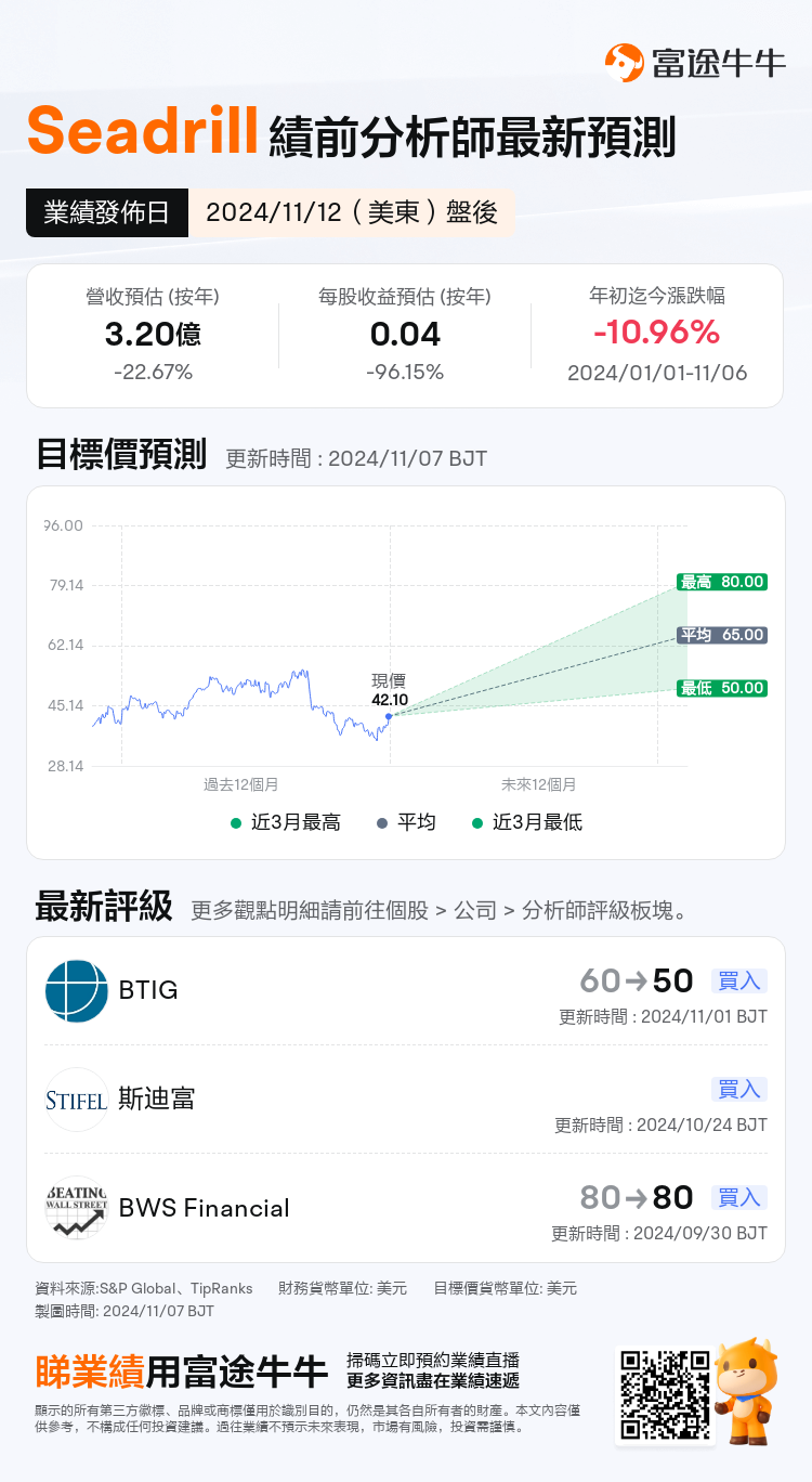 nn_stock_outlook_82798379738978_2024Q3_1731445200_2_1730941238891_tc