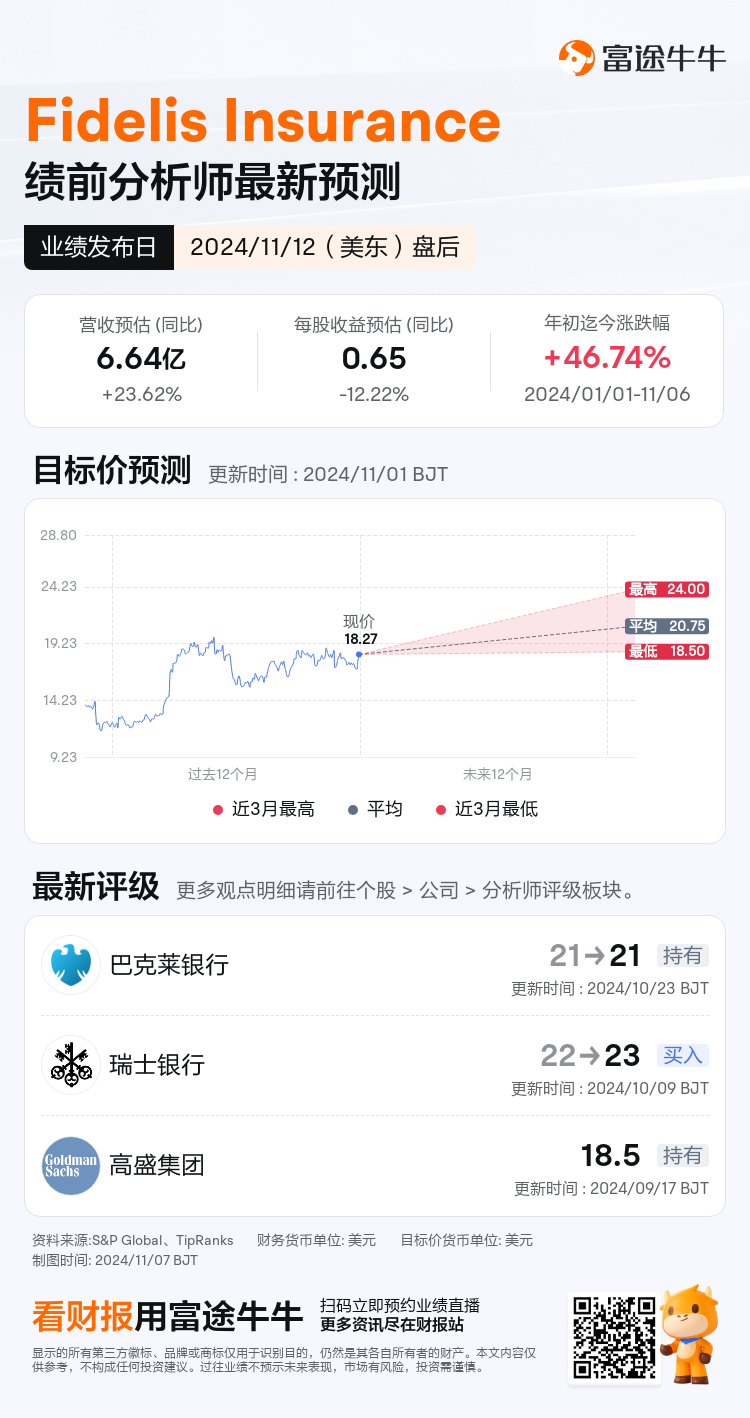 nn_stock_outlook_83872121585900_2024Q3_1731445200_2_1730941238946_sc