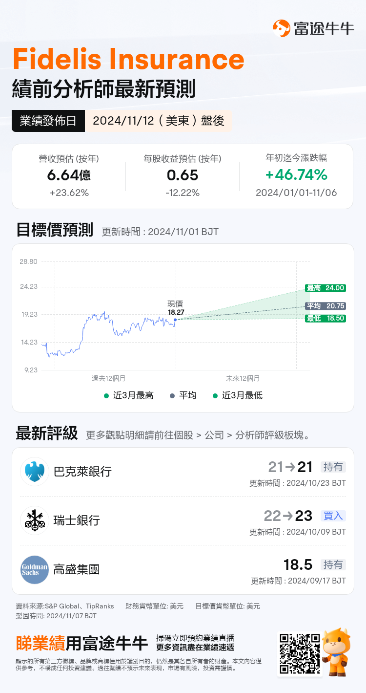 nn_stock_outlook_83872121585900_2024Q3_1731445200_2_1730941238946_tc