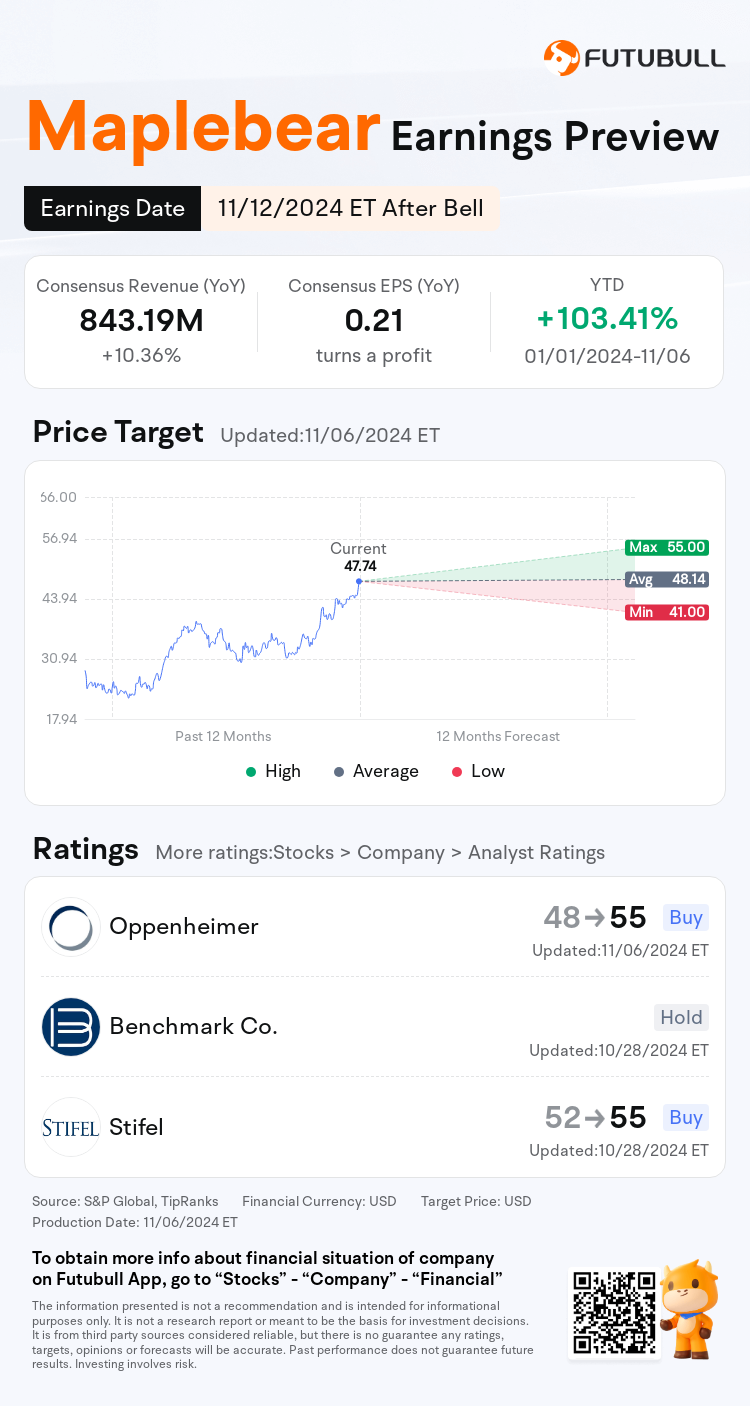 nn_stock_outlook_84224308879134_2024Q3_1731445200_2_1730941239116_en