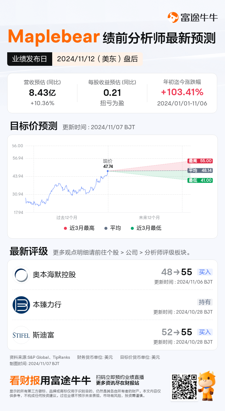 nn_stock_outlook_84224308879134_2024Q3_1731445200_2_1730941239116_sc