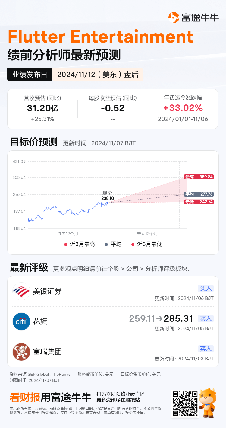 nn_stock_outlook_84825604330151_2024Q3_1731445500_2_1730941240513_sc