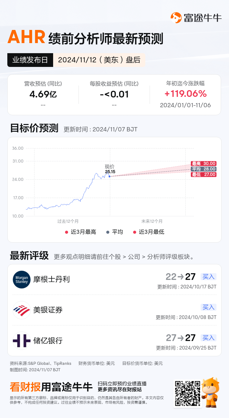 nn_stock_outlook_84825604330164_2024Q3_1731445200_2_1730941238957_sc