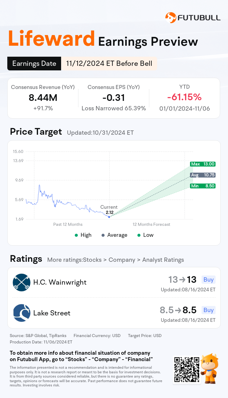 nn_stock_outlook_84829899297463_2024Q3_1731421800_1_1730941236631_en